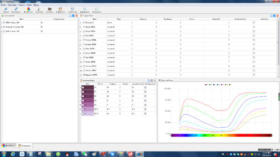Pecolor 3nh Color Matching Software Accurate For YS6060 Spectrophotometer
