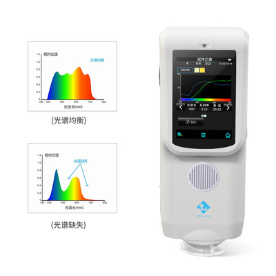 ColorReader CR9 স্পেকট্রাল 3nh Colorimeter হ্যান্ডহেল্ড স্পেকট্রোফোটোমিটার 400nm - 700nm